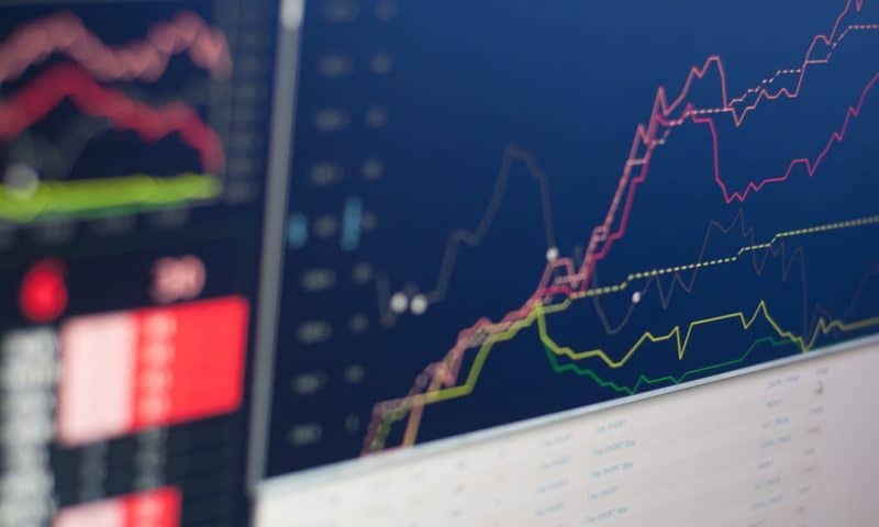 Surging Biotech Short Squeeze Activity Drives Explosive Stock Movements Across Markets