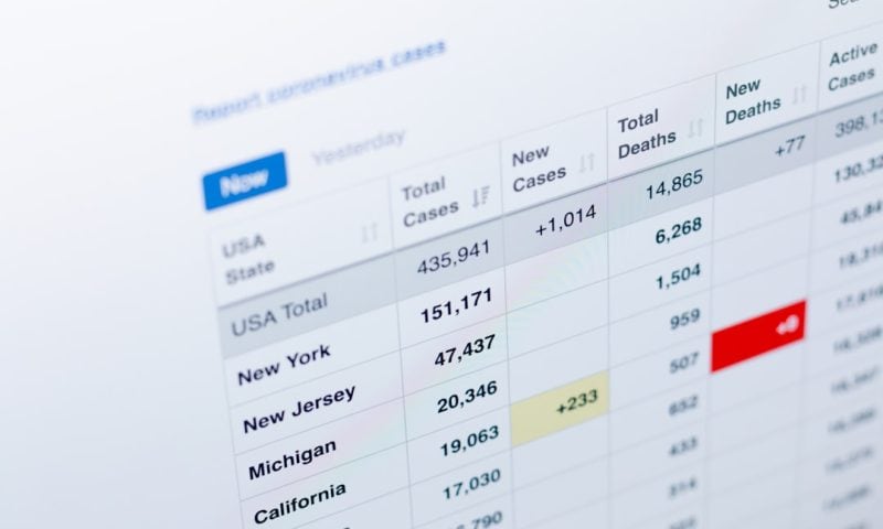 Market Authorization Granted Decisions Shape Tomorrow’s Biotech Investment Landscape