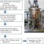 Researchers transform paper sludge into valuable biofuels